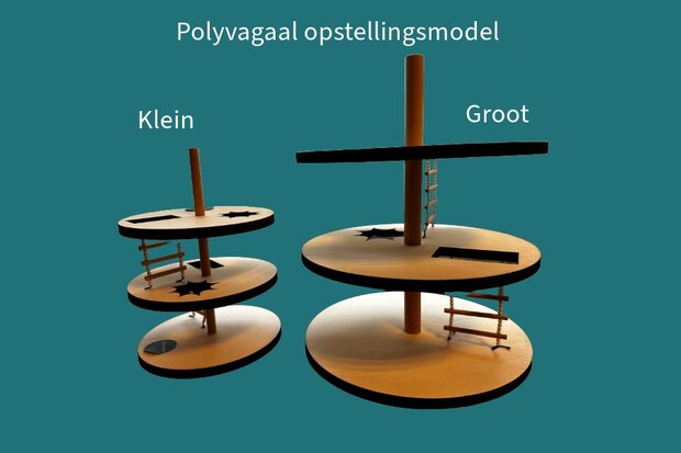 Polyvagaal opstellingsmodel 28 cm
