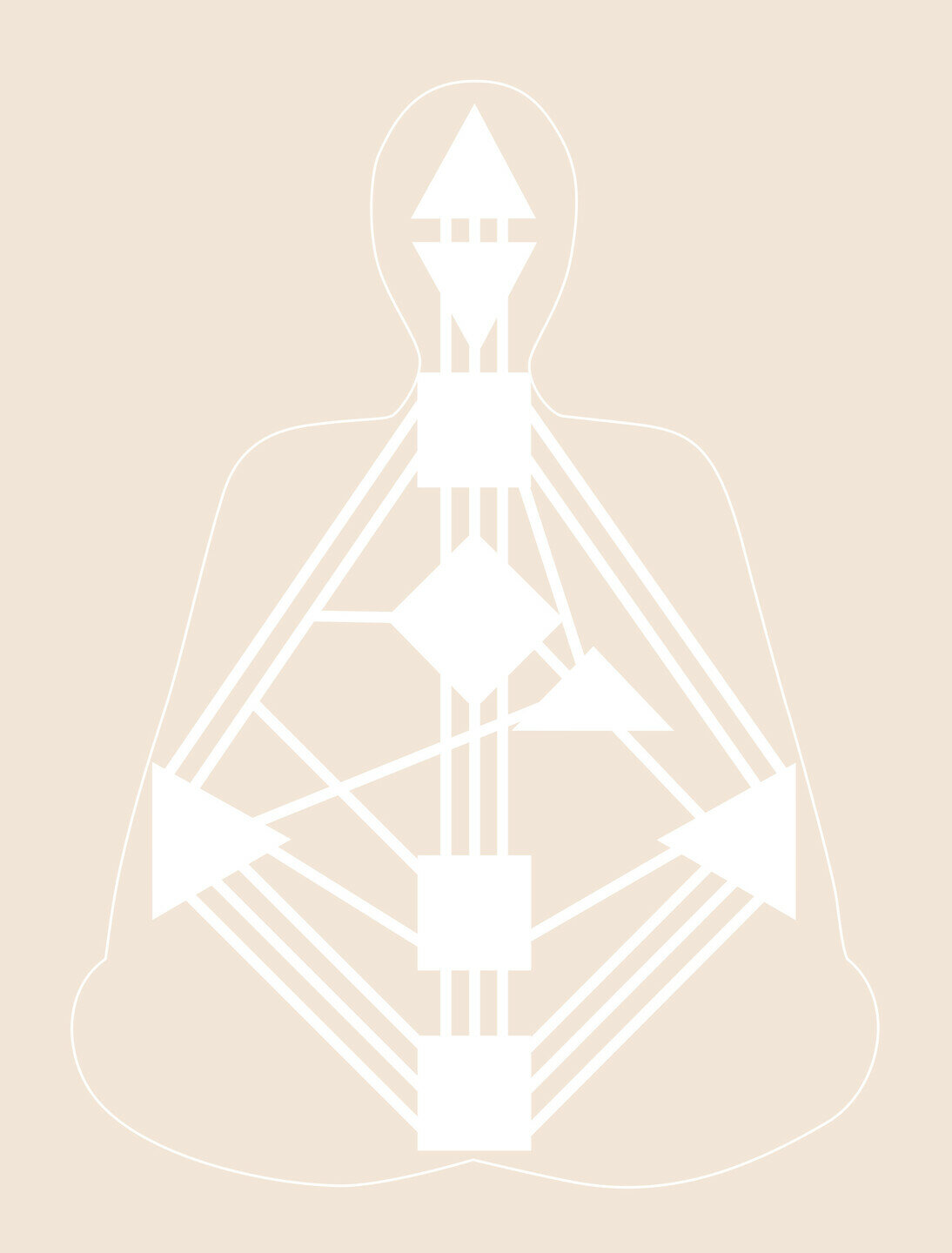 Human-Design-opstellingen