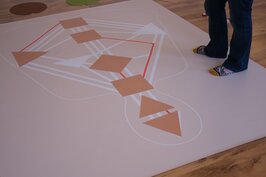 Mat Human Design opstellingen